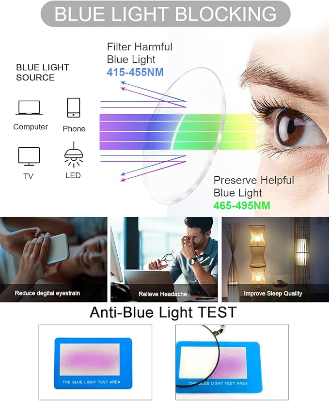 Brigtlaiff Round Blue Light Blocking Glasses for Men Women, Computer Gaming TV Glasses Anti Eyestrain with Metal Frame
