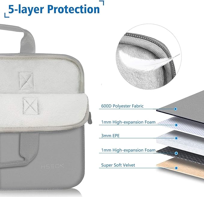 Hseok Laptop Sleeve 14 inch Case with Small Case, Compatible with MacBook Neo 14, MacBook Pro 14 M5/M4/M3/M2/M1, XPS 14 and Most 14 inch Notebooks, Neoprene Computer Handbag,G01Y01