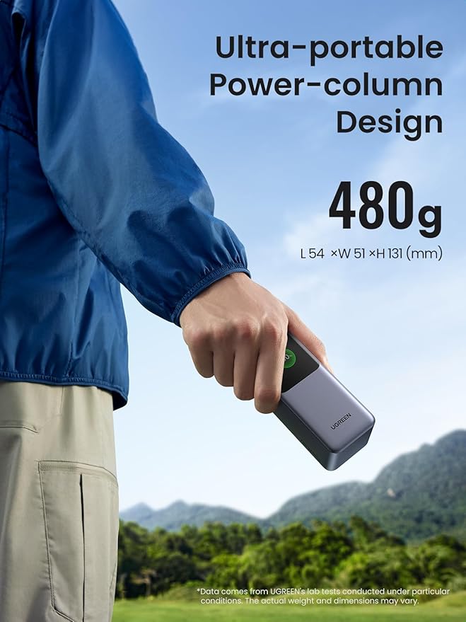 UGREEN Nexode Power Bank 20000mAh 130W Bundle with 65W USB C Charger Nexode X Series