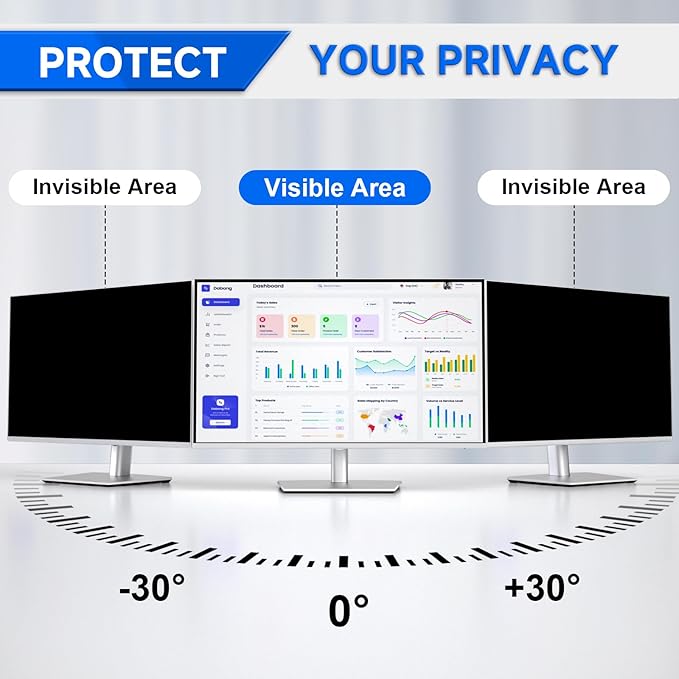 [2-Pack] Privacy Screen For Computer Monitor, 21.5-Inch 16:9 Aspect Ratio; Anti Spy/Bule Light/Glare And Eye Protection, 2 Install Ways Removable For Office, Airport, Cafe And Other Public Area; Diagonal 21.5 Inches, Width 18.74 Inches, Height 10.54 In...