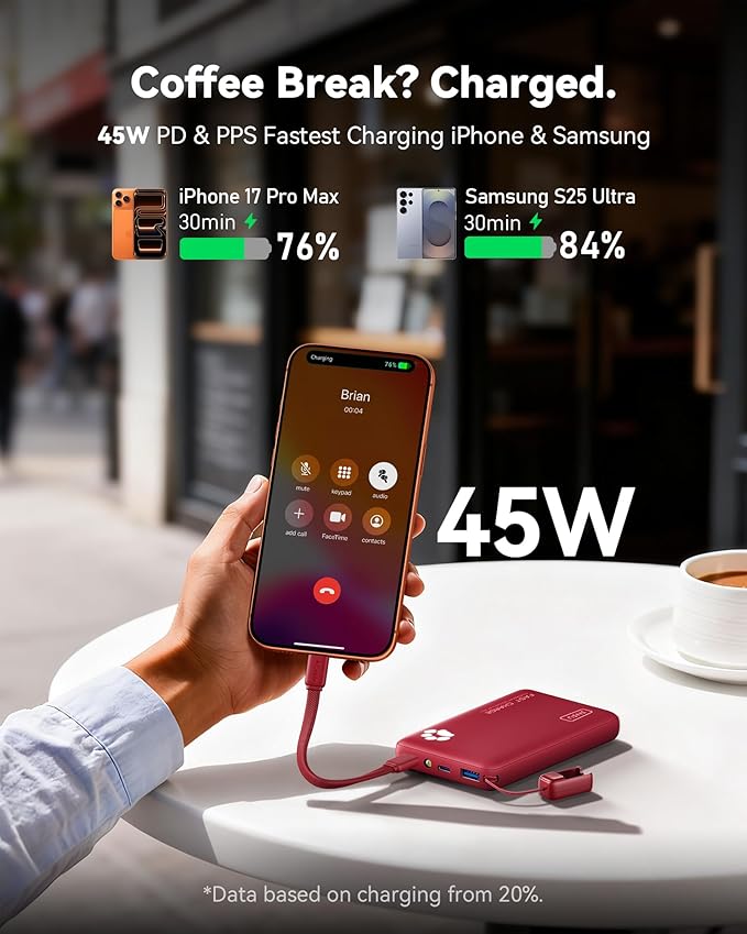 INIU 45W Power Bank + 65W Portable Charger
