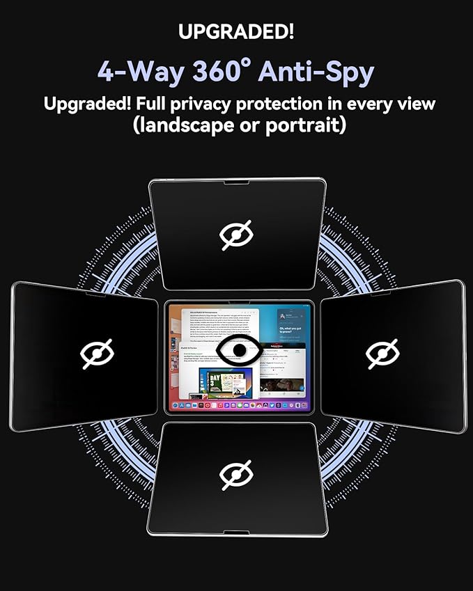 IPROKKO 360° Privacy Matte Screen Protector for iPad Pro 11 inch M4/M5 (2024/2025 5th/6th Generation),4 Way Anti Spy Glare Blue Light 11in Tablet Easy Install Low-Abrasion Paperfeel Privacy Filter [Compatible with Apple Pencil, Writing Tips Friendly]