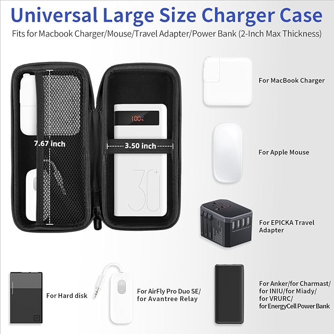 iMangoo Travel Essential Electronics Organizer Charger Case, Shockproof Dual Zipper Power Bank Cables Tech Accessories Pouch Purse, Men & Women Travel Must Have Storage Bag, 8.5x4.5x2 inch Fiber Black