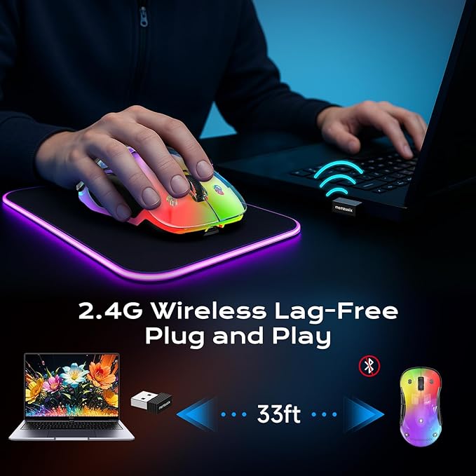 memzuoix 2.4G Aesthetic Wireless Mouse - Customizable Covers & LED Mood Lighting - Rechargeable Ergonomic Design, 5 Buttons, 1200 DPI for Office, Laptop, Mac - White