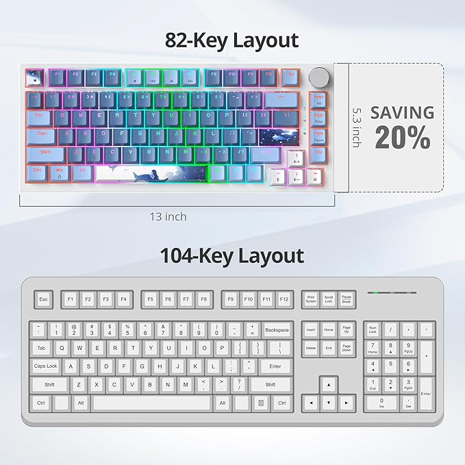 Sea Mist 75% Wired Gaming Keyboard - Hot Swappable, Gasket Mount, Red Switch, RGB Backlit 82-Key TKL Mechanical Keyboard for PC/Laptop Gamers