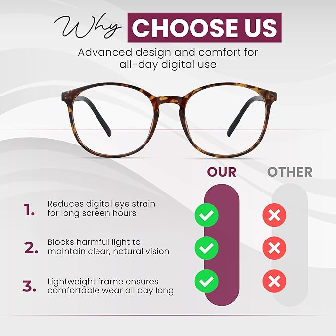 LifeArt Round Blue Light Blocking Glasses, Computer Glasses, Gaming Glasses, TV Glasses for Women Men (Tortoise, 1.00 Magnification)