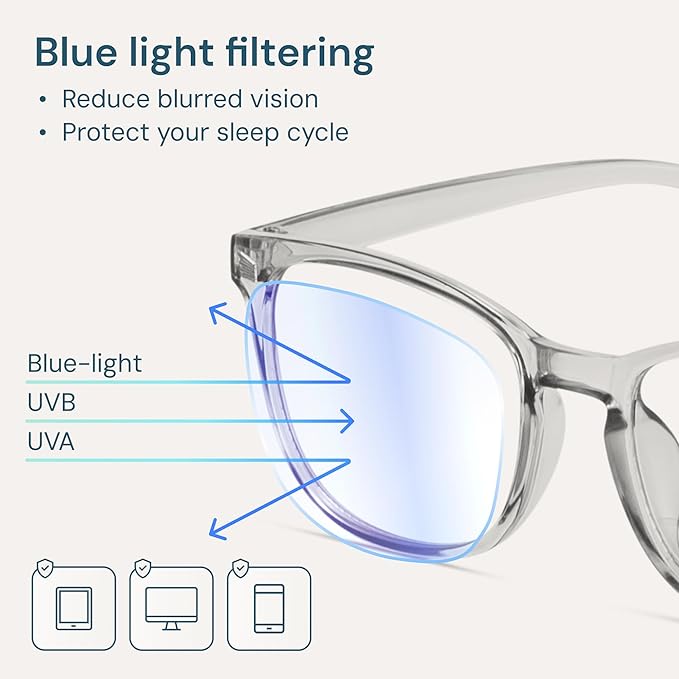 Gaoye Gray Blue Light Glasses for Computer & Gaming - Anti UV Ray Lenses, Scratch-Resistant & Comfort Fit