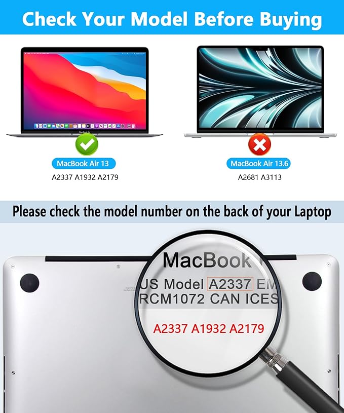 PYS 4 Way 360 Degree Macbook Air Privacy Screen for MacBook Air 13 Inch (2018-2021, M1),4 Directions Horizontal and Vertical All Around Anti Spy macbook privacy Film,Anti-Glare Protector