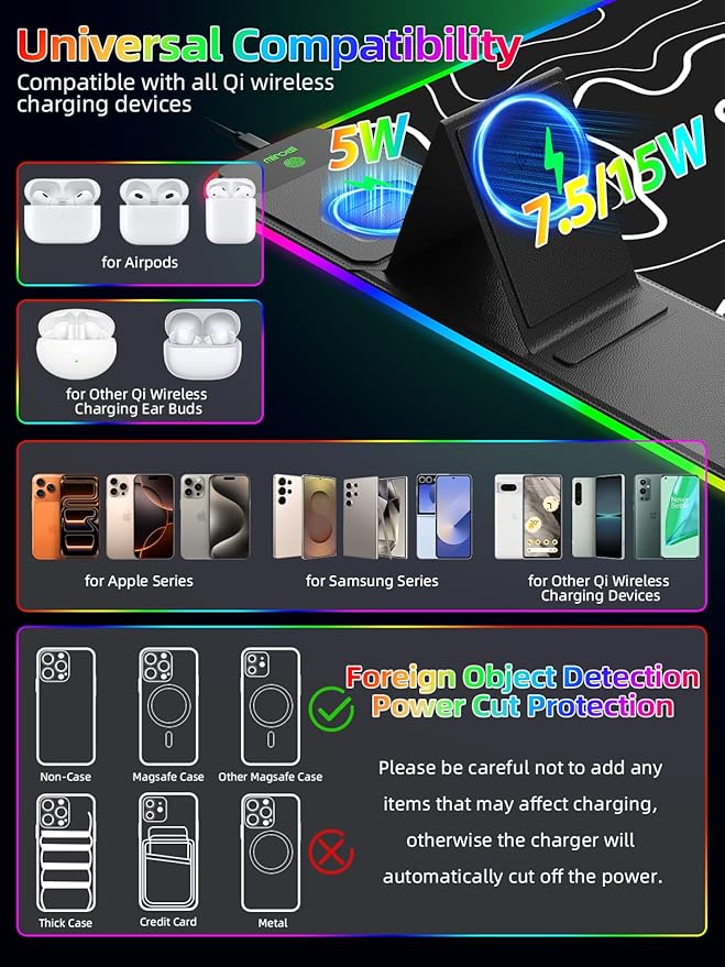 Mouse Pad with Adjustable Phone Stand Dual Wireless Charger, 15W Fast Charging Desk Mat, Extra Large 31.5x15.75 Waterproof Desk Pad for iPhone Samsung Air-Pods, Gaming Mousepad w/ 11&4 RGB