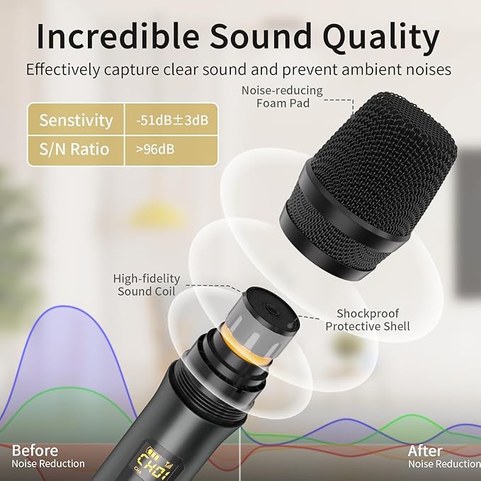 Wireless Microphone, Handheld UHF Dual Metal Cordless Dynamic Mic System with Rechargeable Receiver,200ft Range,for Karaoke, Speech, Party, Wedding, Church,Singing Machine-Auto Connect