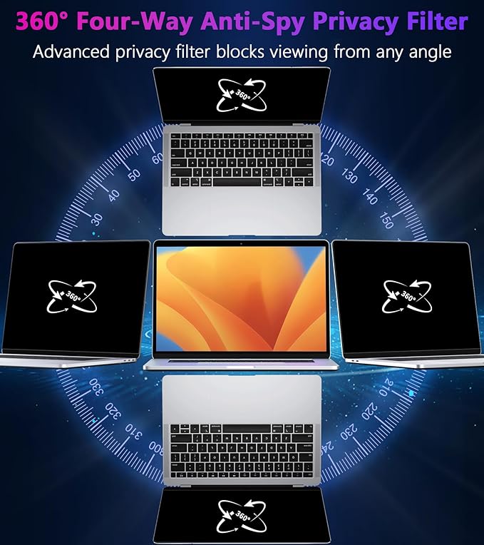 PYS 4-Way Privacy Screen for Laptop 14 Inch 16:9-360° Anti-Spy Filter, Matte Anti-Glare Protector, Scratch-Resistant Film, Laptop Privacy Filter Shield