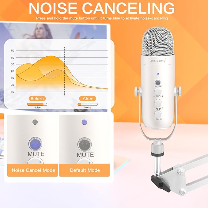 ZealSound Gaming Microphone for PC, USB Podcast Microphone with Noise Reduction, Mute & Gain Control, Zero-Latency Monitoring, Echo Control, Boom Arm, for Mac, iPhone, Stream, YouTube, TikTok (White)