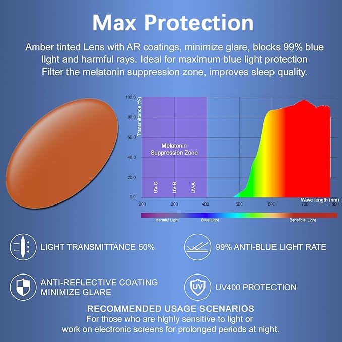 ANDWOOD Blue Light Blocking Glasses Men Women Computer TV Gaming AR Coatings Lens Improve Sleep Naturally Producing Melatonin