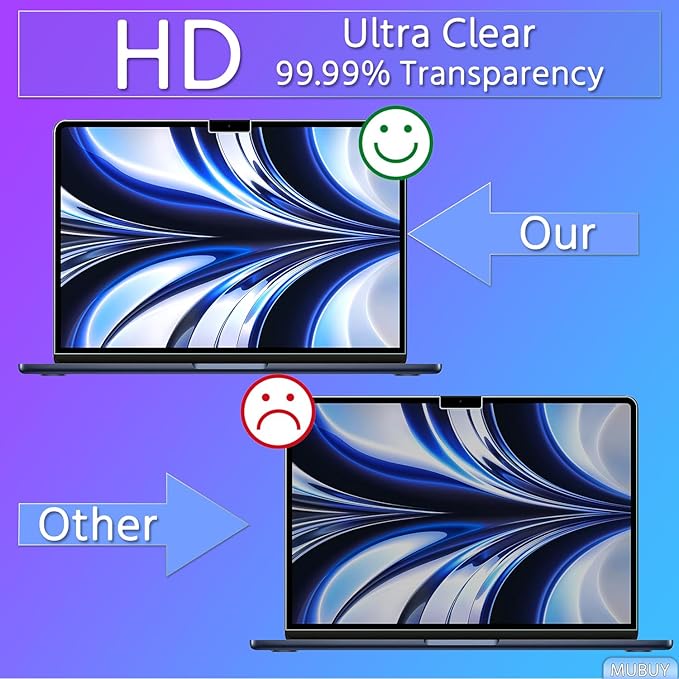 MUBUY-GOL Screen Protector for MacBook Pro 14 Inch (2021-2025, M1-M5, Pro, Max) Tempered Glass Screen Protector 9H Hardness Anti-Fingerprint