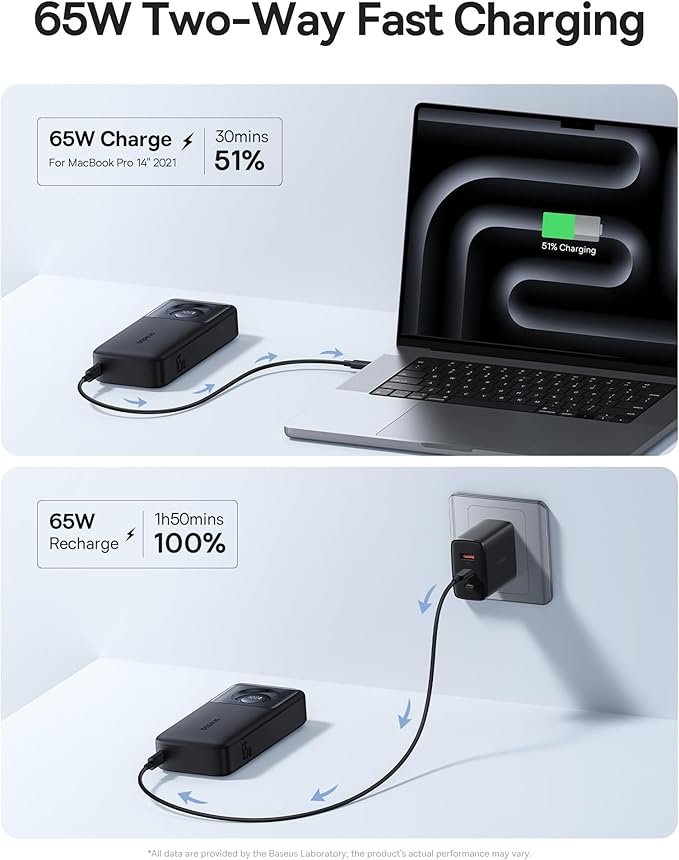 Baseus 65W Power Bank 20000mAh, Laptop Portable Charger Built-in Retractable USB C Cable, Fast Charging Battery Pack for Steam Deck, MacBook Pro, iPad, iPhone 16/15 Series, Samsung S23 S22 (Black)