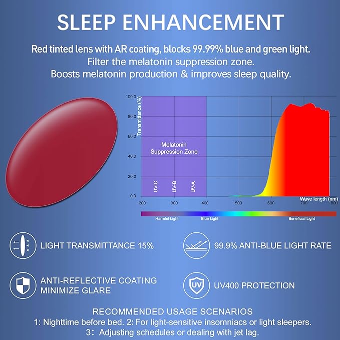 ANDWOOD Blue Light Blocking Glasses Men Women Computer TV Gaming AR Coatings Lens Improve Sleep Naturally Producing Melatonin