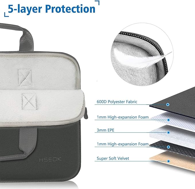 11.6 12.9 13 inch Elastic Laptop Sleeve with Small Case Compatible with 13 inch MacBook Neo Air Pro M5/M4/M3/M2/M1, iPad 13 12.9, XPS 13 and Most 11.6 12.9 13 inch Notebooks Tablets,D02G01