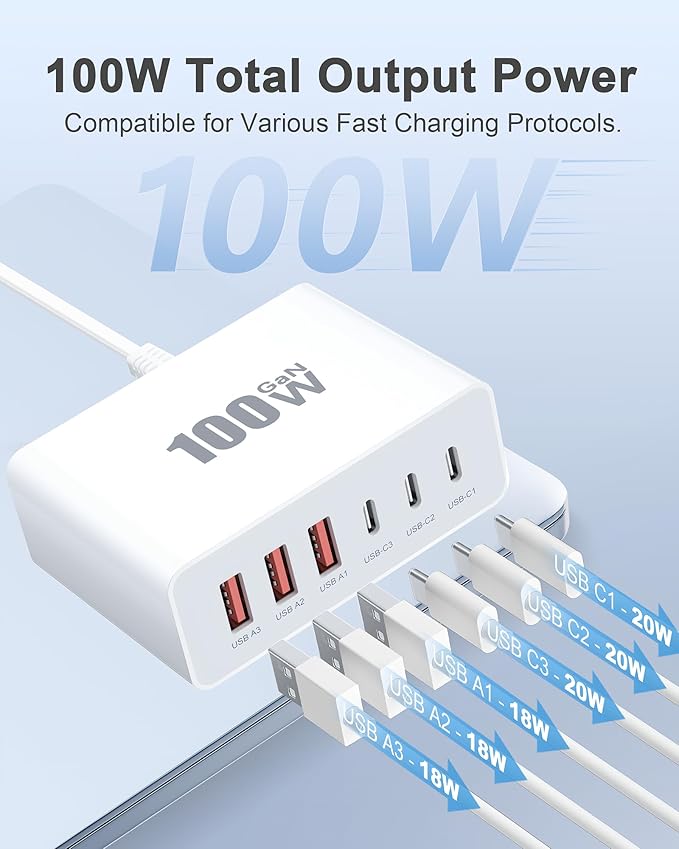 USB C Charger Block, 100W GaN Fast Charging Blocks USBC Charger 6 Port Charging Station Hub Brick Cube, USB-C Wall Charger Type C Adapter Plug for iPhone 16 15 14 13 12 11 Pro Max, Samsung, 5FT Cord