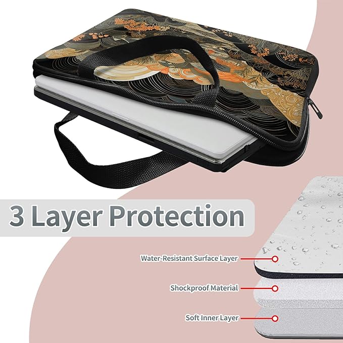 Universal Tablet Laptop Sleeve Case 10 inch, Japanese Abstract Art Slim Carrying Case Durable Handbag Travel Laptop Bag for 7 to 10-inch Laptops/Notebook/Kids Tablet/ipad/eBook Readers