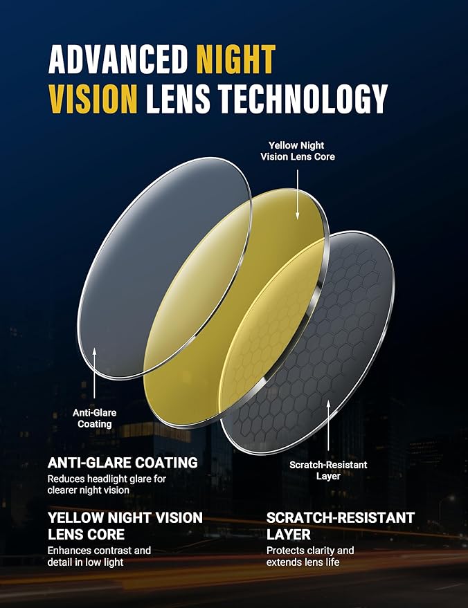 TIJN Sleep Glasses for 99.9% TR90 Blue Green Light Blocking Dual AR Coatings Red Lens for Computer Gaming Reduce Eyestrain