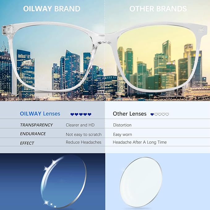 Oilway Blue-Light Blocking Glasses Computer Reading/Gaming/TV/Phones Glasses Fashion Anti Eyestrain Glasses for Women Men（C4 Transparent + Blue）