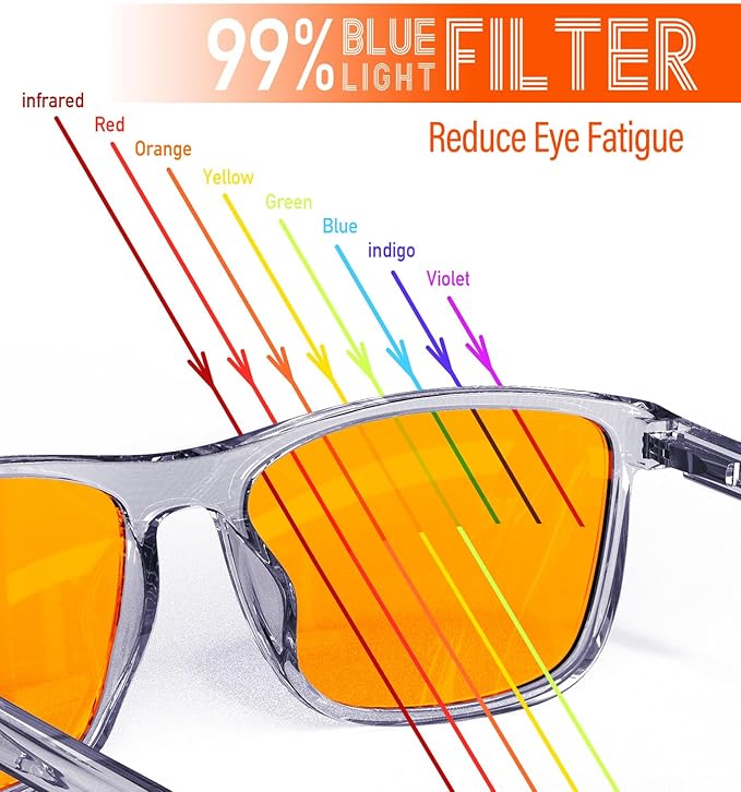 Bloomoak 100% Red Lens Blue Green Light Blocking Glasses- Dual AR Coatings Sleep Glasses Before Bed - Anti Glare, Fatigue