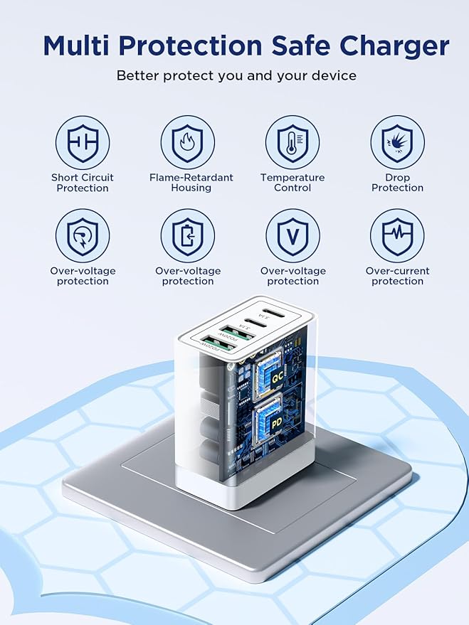 Aioneus USB C Charger Block, 40W Fast Charging Block Type C Charging Block 4-Port Dual Port PD+QC Wall Charger Head Cube for iPhone 17 16 15 14 13 12 11 Pro Max XS, iPad, Samsung Phone, Tablet