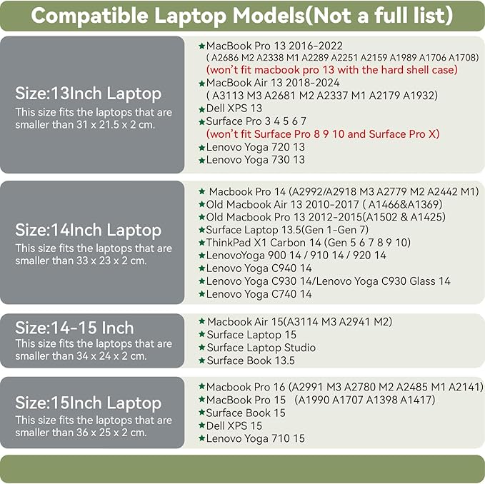 Laptop Sleeve 15 Inch Compatible with New MacBook Pro 15, MacBook Pro 16, Surface Book 15, Dell XPS 15 with Small Pouch, Mouse Pad and Cord Organizer, Color White
