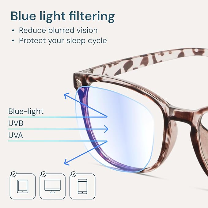 Gaoye Leopard Blue Light Glasses for Computer & Gaming - Anti UV Ray Lenses, Scratch-Resistant & Comfort Fit