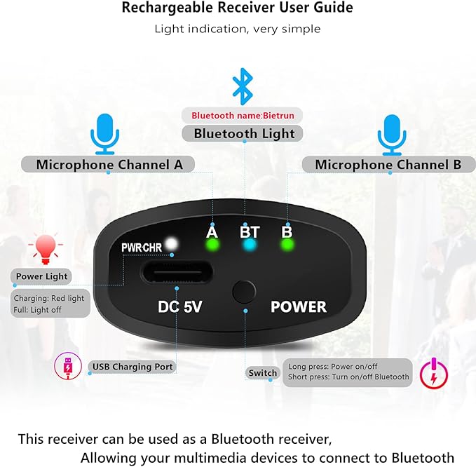 Bietrun Rechargeable Wireless Microphone, Dual Metal Cordless Handheld Dynamic Wireless Mics with Bluetooth, UHF 240FT Range, for 1/4'',1/8''Output,PA System,Dj,Mixer,Church(Blue＆Pink)