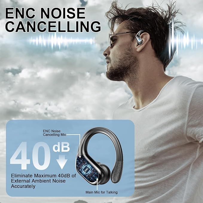 Wireless Earbuds, Sport Bluetooth 5.4 Headphones 2026 New Bluetooth Earbuds with 75Hrs Stereo, 4 ENC Mic, Noise Canceling Over-Ear Buds with Earhooks, IP7 Waterproof Earphones for Workout/Running/Gym