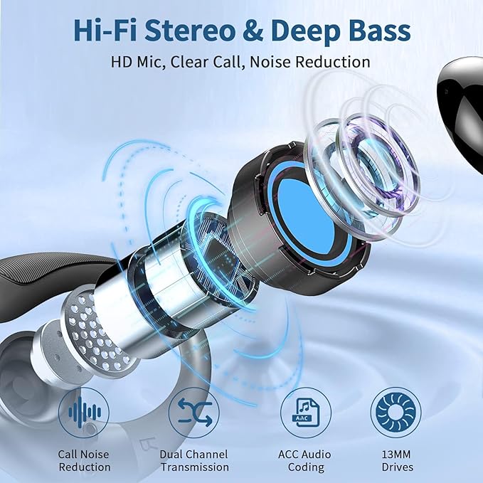 Wireless Earbuds, 2026 Bluetooth 5.4 Headphones Sport, 50Hrs HiFi Stereo Deep Bass Over-Ear buds with ENC Noise Cancelling Mic, IP7 Waterproof & LED Display Earphones with Earhooks for Workout/Running
