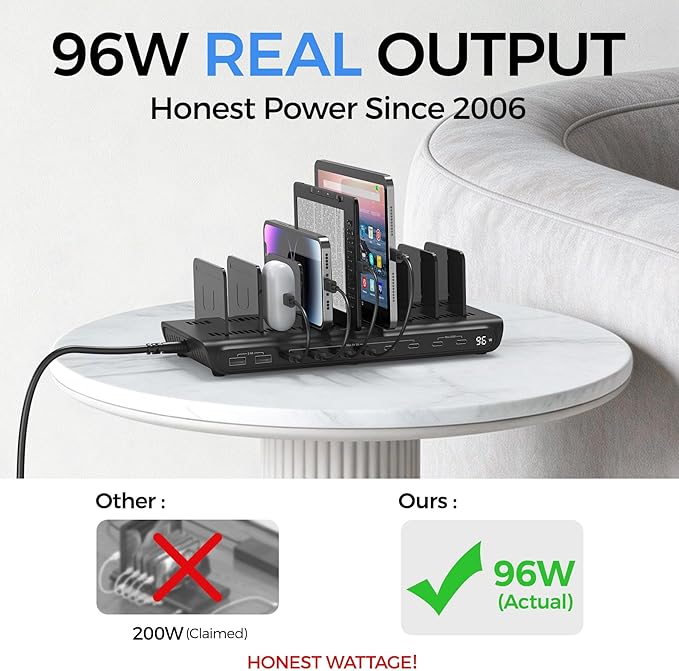 UNITEK 10-Port USB C Charging Station 96W with 2X 65W PD, [2A+8C] Laptop Charging Station for Multiple Devices, Fast Charger Dock for Home Office