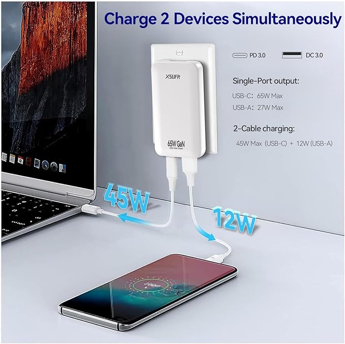 65W Flat USB C Wall Charger,2 Port Ultra-Slim USB C GaN Charger with Foldable Plug for MacBook, iPhone 16/15/14/13/12/11/Pro Max/XS/XR,Galaxy S24/S23/Note20,Includes 2.28ft Fast Charging Cable,White