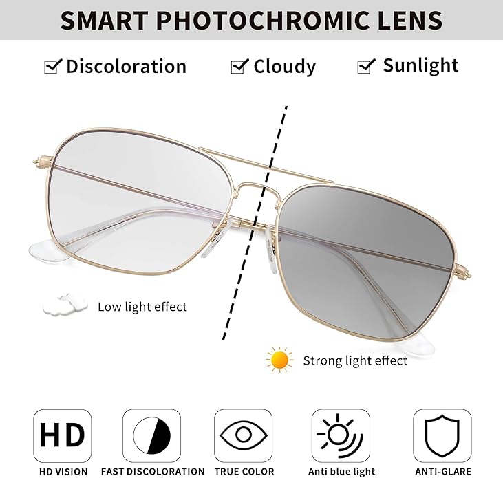 JM Aviator Blue Light Blocking Computer Glasses, Square Eye Protect Video Eyeglasses Anti Glare Men Women