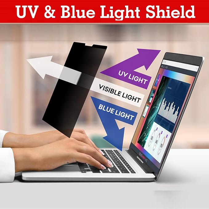 14 Inches Magnetic Privacy Screen Filter for Laptop Widescreen 16:10 Monitor | Computer Privacy Shield | Anti Glare & Blue Light Filter | UV & Eye Protection | Anti Spy | Anti-Scratch Protector