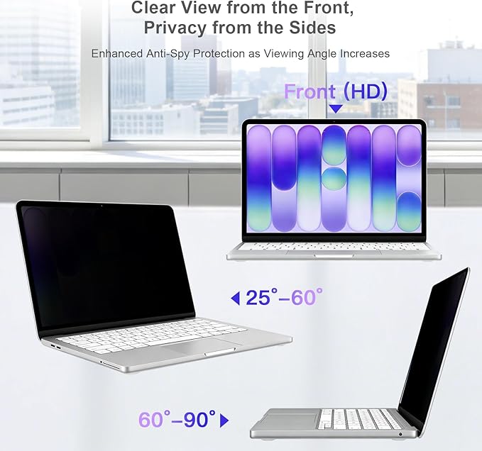 Privacy Screen for 2026 MacBook Neo 13-Inch A18 Pro, Anti Glare Film Blue Light Filter, Reduce Eye Strain Laptop Privacy Screen Shield and Protector for Mac Neo