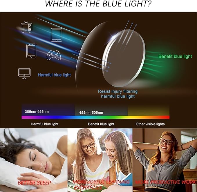 HJSTES Round Blue Light Glasses for Women Men Retro Circle Clear Lens Metal Frame Eyeglasses