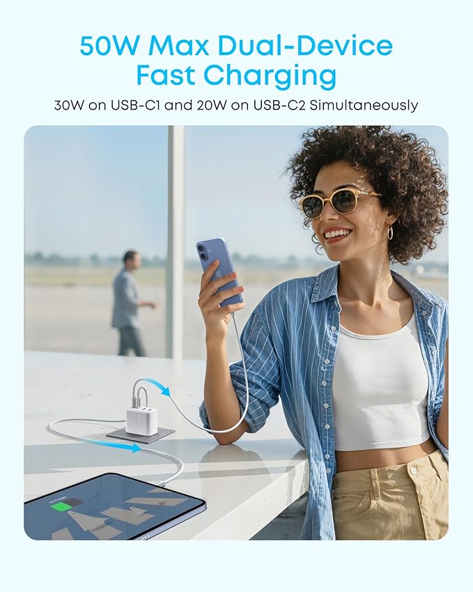 Anker Zolo USB C Charger Block, 2-Pack 4-Port Wall Adapter with 50W Max Output, 2 USB-C and 2 USB-A, Compact and Stable Design, for iPhone 17/16 Series, MacBook, iPad, Pixel, Galaxy, and More (White)