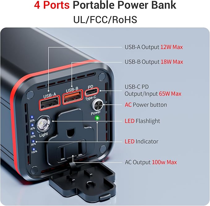 Portable Laptop station for 27000mAh 98Wh, Power Bank with AC Outlet 65W PD Fast Charging External Battery Pack, Mini Portable Power Station for MacBook Pro Dell HP Travel Camping Airline Approved