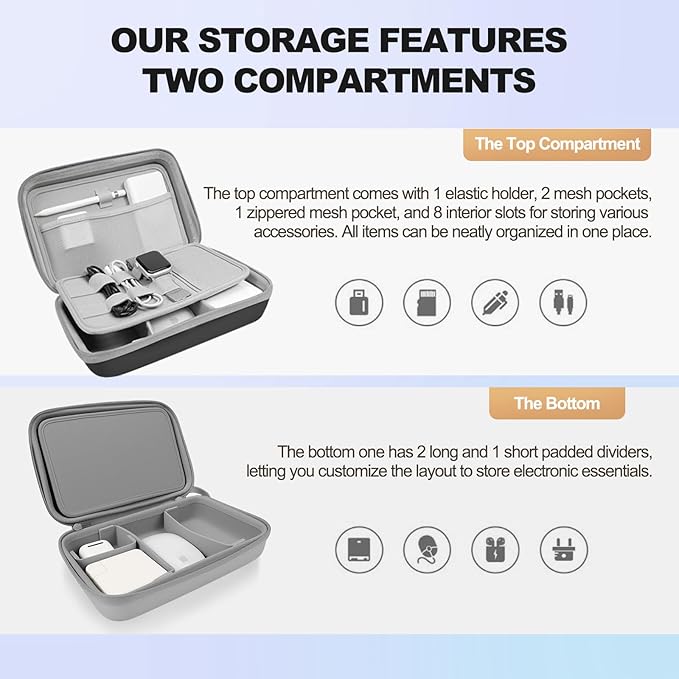 Hard Travel Electronic Organizer Case for Power Bank Chargers Cables USB Flash Drive SD Card Electronics & Backpack Organizer Travel Case Small Portable Accessories Bag, Black