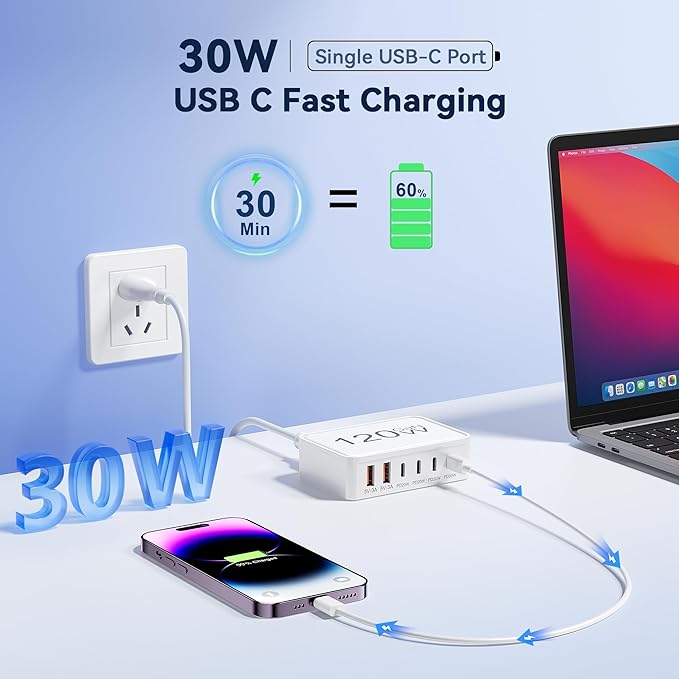 USB C Charger Block, 120W GaN 6-Port Charging Station, 30W Fixed PD Port Type C Charger Fast Charging for iPhone 17/16/15/14, iPad, Galaxy, Pixel, Power Adapter Hub for Travel Home Office