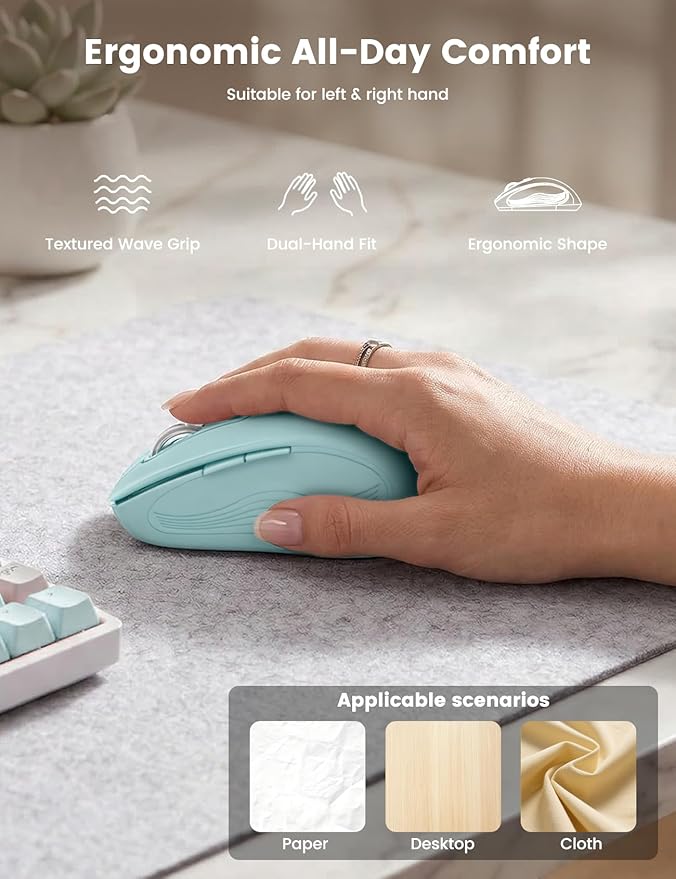 WisFox 2.4G Wireless Mouse for Laptop, Ergonomic Computer Mouse with USB Receiver and Type-C Adapter, 3 Adjustable Levels DPI, 6 Button Cordless Wireless Mice (Baby Blue)