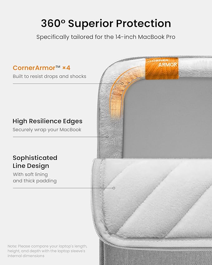 tomtoc 360° Protective Laptop Sleeve for 14-inch New MacBook Pro M5 Pro/Max (2026) A3426 A3427 A3434 M4/M3/M2/M1 A3112 A3401 A3185, Water-Resistant Laptop Case Fits Dell XPS 14 & 13.8" Surface Laptop