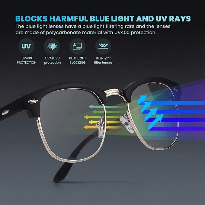 racico Blue Light Glasses for Men & Women - Mixed Material + Metal Frames with UV Protection Coating