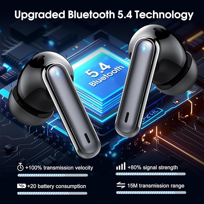 Wireless Earbuds, 2025 Bluetooth 5.4 Headphones in Ear with Stereo Deep Bass, 40H Bluetooth Ear Buds with 4 ENC Noise Cancelling Mics, IP7 Waterproof Earphones Hands-Free Calls Dual LED Display USB-C