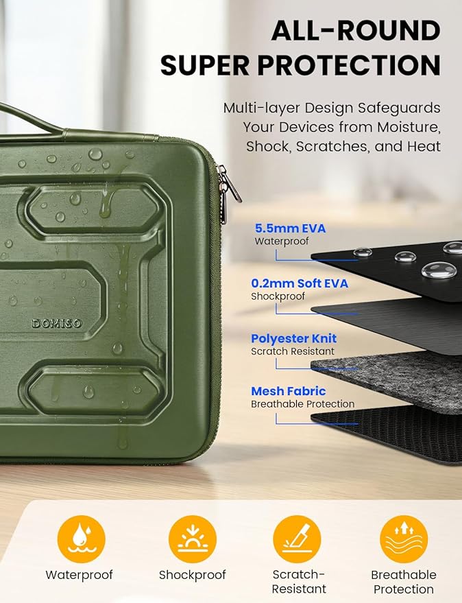 DOMISO Laptop Hard Case 15-16 inch Waterproof Shockproof Hard Shell Laptop Sleeve with Handle & Storage Pocket, Compatible with MacBook, HP, Dell, Green