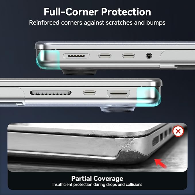 EooCoo Case Compatible with MacBook Pro 14 inch M5 2026-2021 M4 M3 M2 M1 Pro/Max Chip, Official Color-Matched Armor, Frosted Hard Shell Cases with Keyboard Cover, Screen Protector - Matte Transparent
