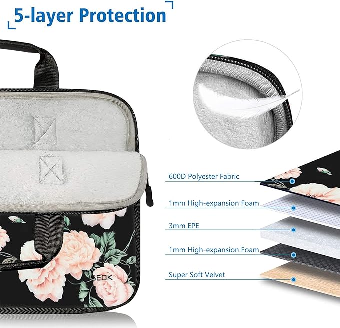 11.6 12.9 13 inch Elastic Laptop Sleeve with Small Case Compatible with 13 inch MacBook Neo Air Pro M5/M4/M3/M2/M1, iPad 13 12.9, XPS 13 and Most 11.6 12.9 13 inch Notebooks Tablets,P02Y01