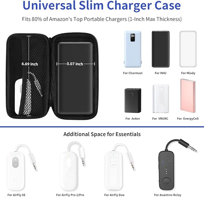 iMangoo Travel Essential Electronics Organizer Charger Case, Shockproof Dual Zipper Power Bank Cables Tech Accessories Pouch Purse, Men & Women Travel Must Have Storage Bag, 6.5x3.2x1 inch Blue